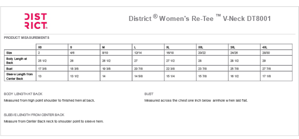 Manhattan University - Women's Recycled V-Neck Tee